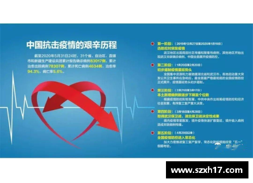 boyu博鱼8月22日贵州省新冠肺炎疫情信息发布（附全国中高风险地区） - 副本