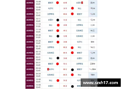 boyu博鱼欧洲杯预选赛结束，各国争取最后冠军资格